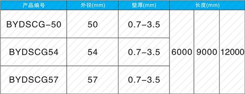岢岚钳压式声测管现货规格尺寸
